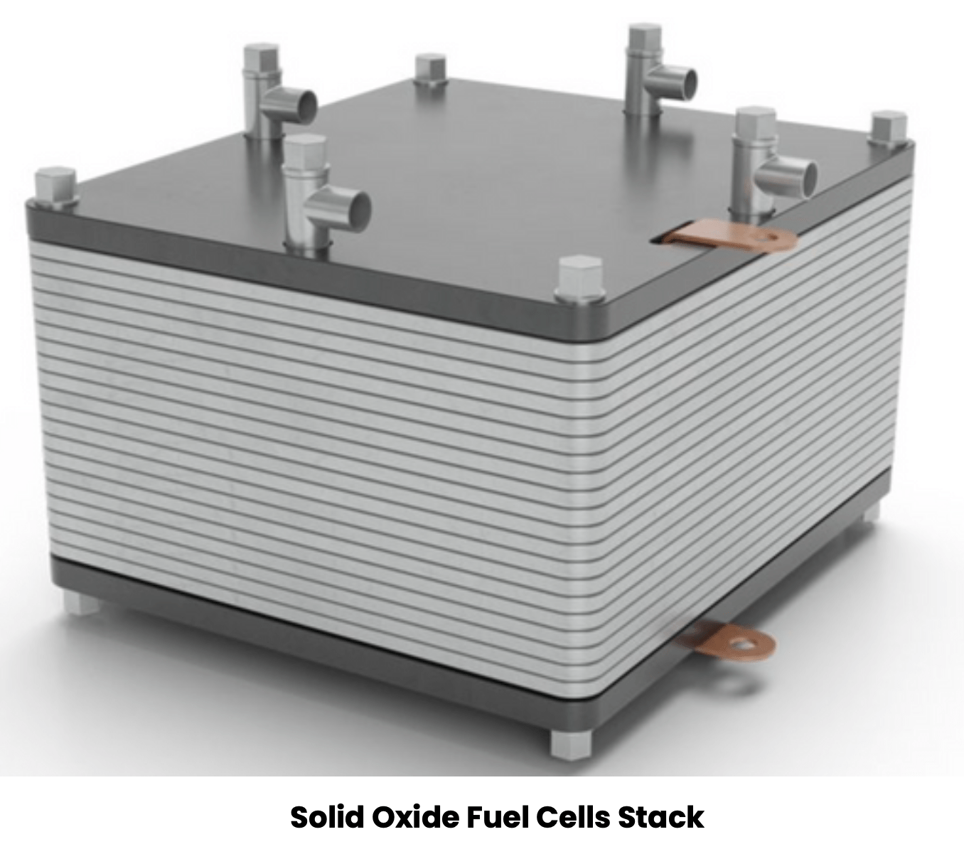 Solid Oxide Fuel Cells Stack